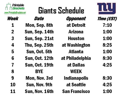 giants football standings|giants' standings and upcoming fixtures.